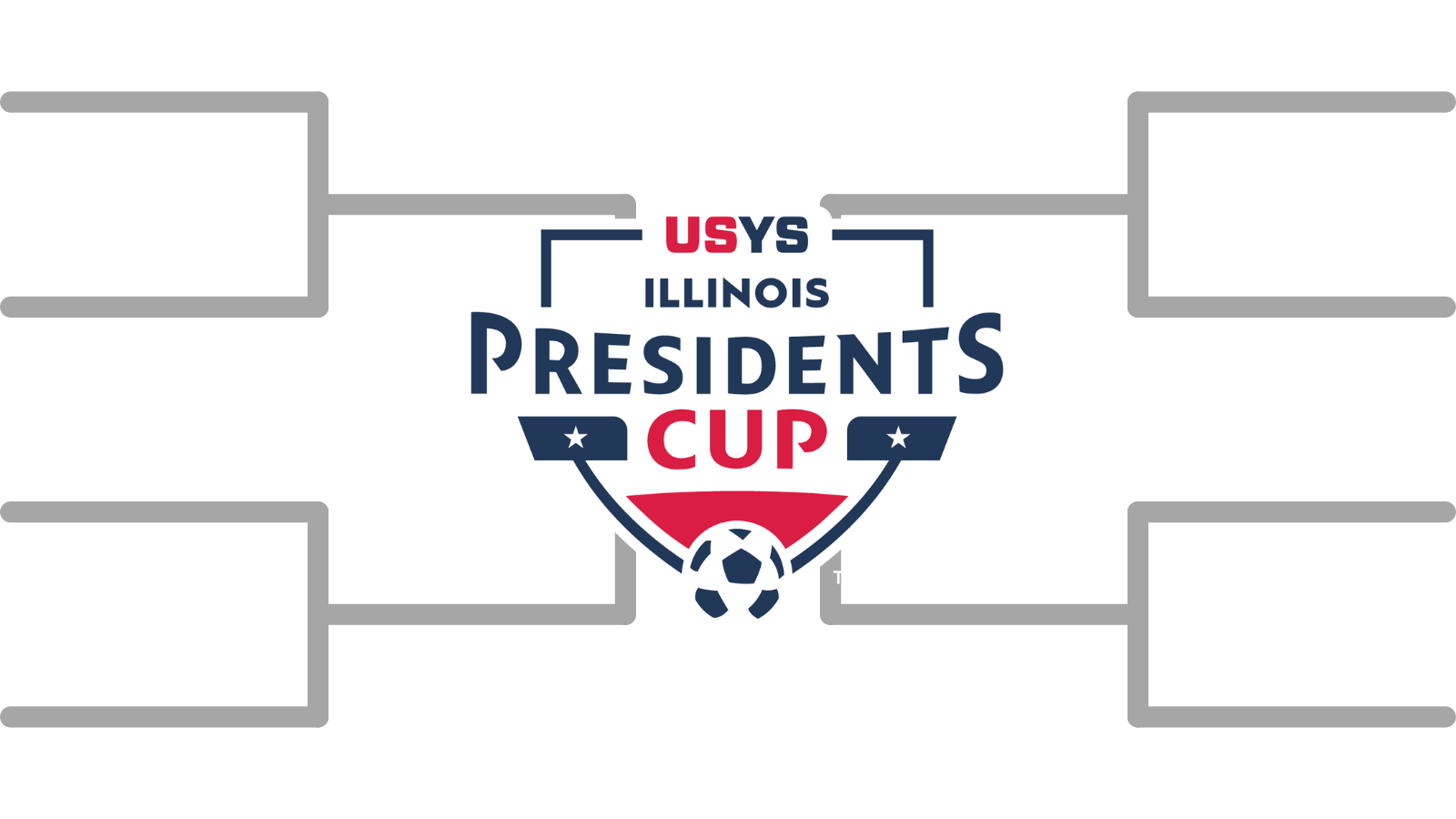 Presidents Cup Illinois Youth Soccer