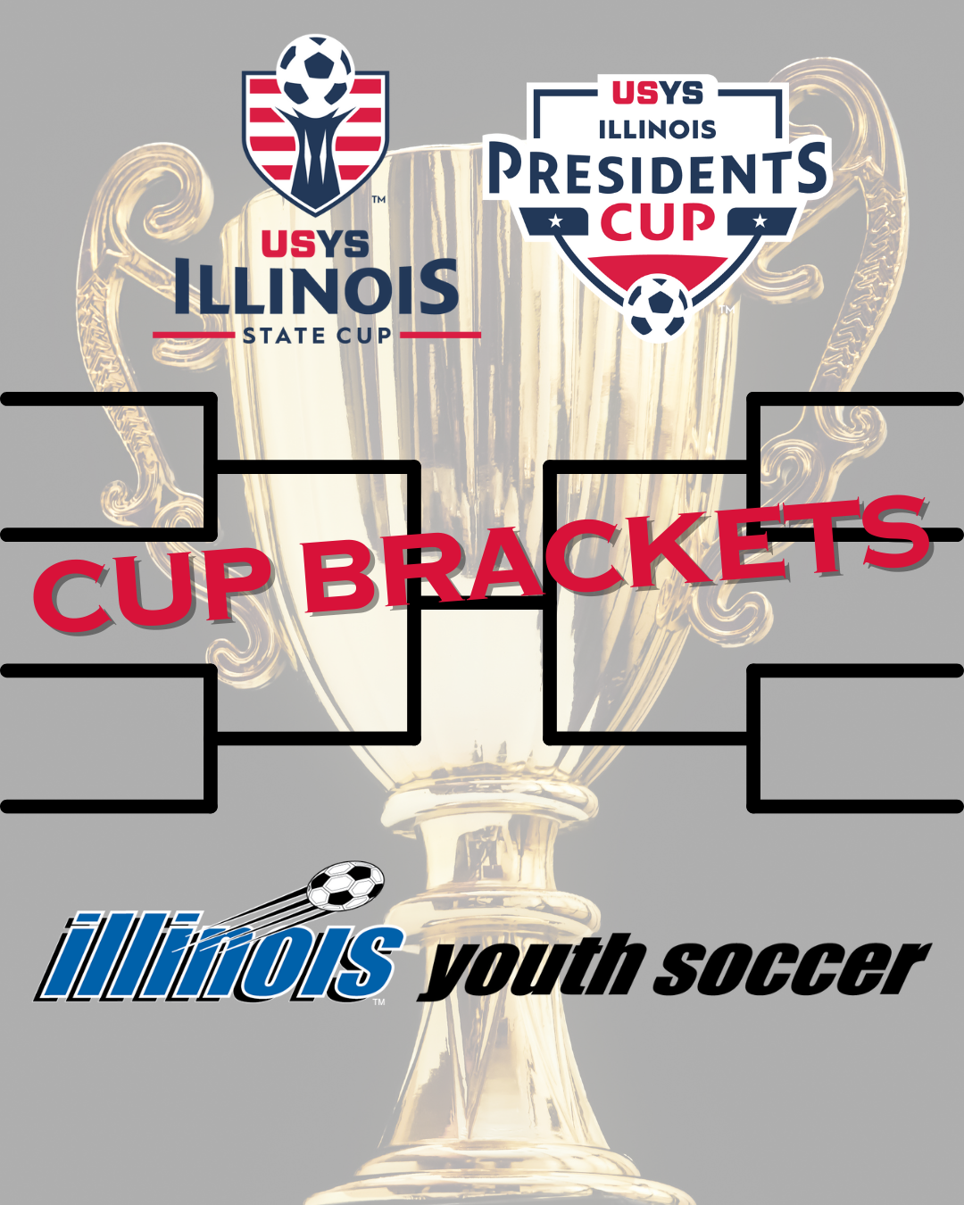 Illinois State Cup 2024 Bracket Myrle Tootsie